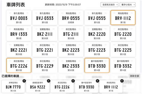 車牌 號碼 吉凶|車牌選號工具｜附：車牌吉凶、數字五行命理分析 – 免 